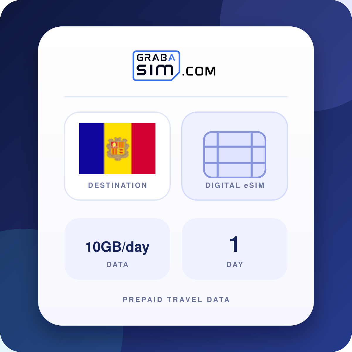 10GB/يوم أندورا eSIM – 1 يوم (ثم 384 Kbps)