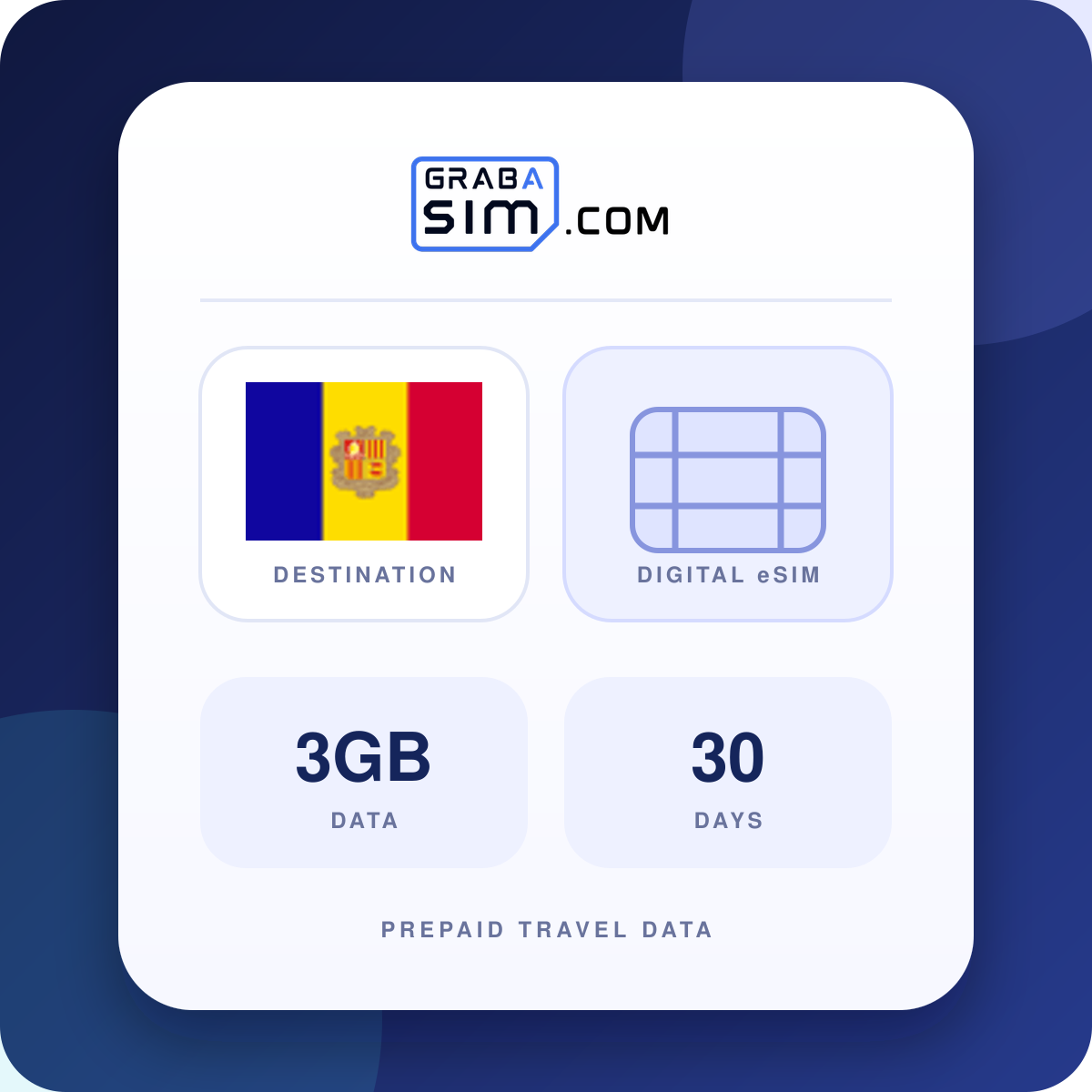 3GB Andorra eSIM – 30 giorni