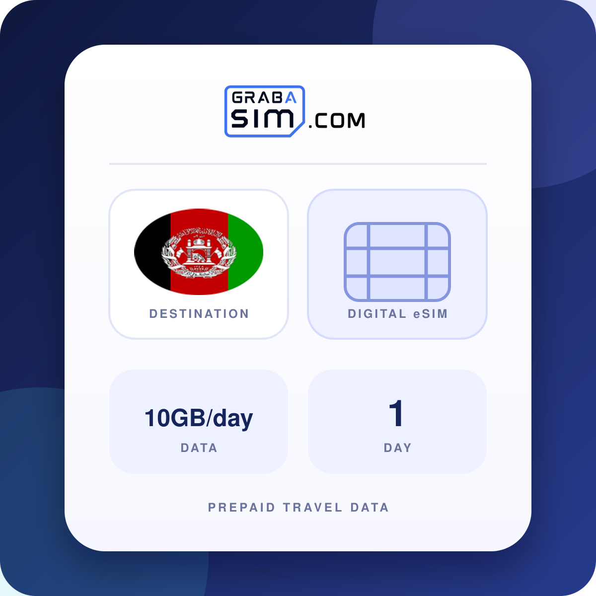 10GB/Tag Afghanistan eSIM – 1 Tag (danach 384 Kbps)