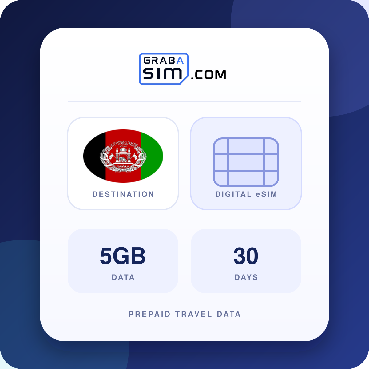 5GB أفغانستان eSIM – 30 أيام