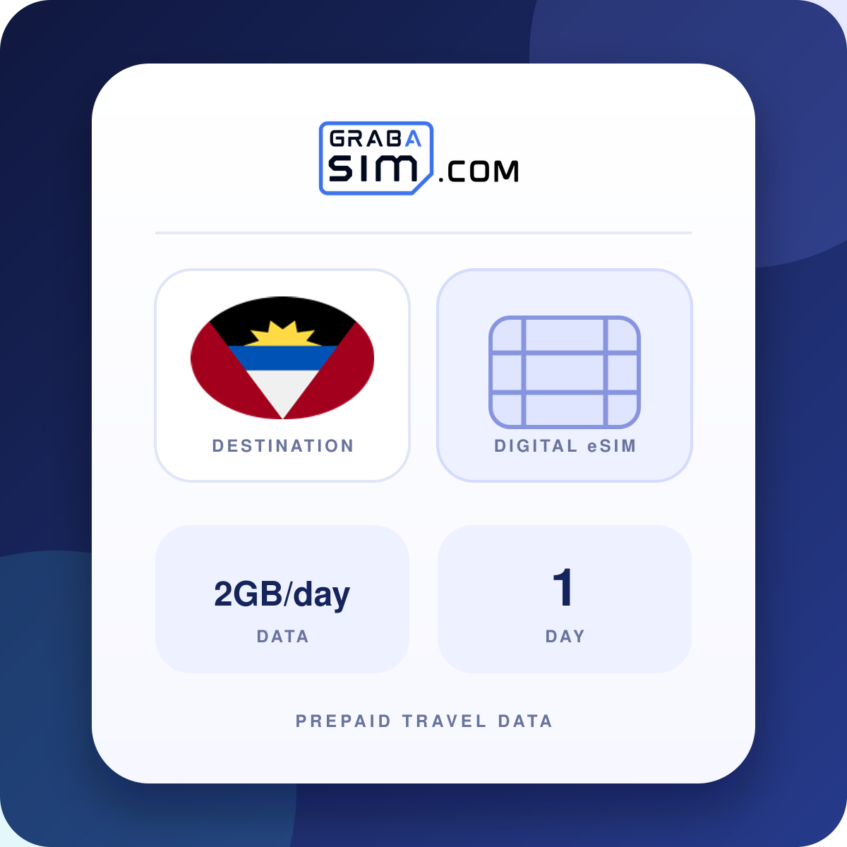 2GB/day Antigua & Barbuda eSIM – 1-Day Plan