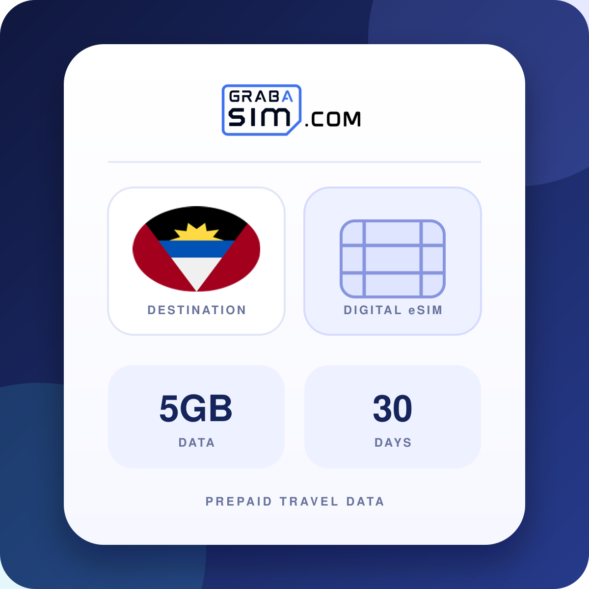 5GB Antigua & Barbuda eSIM – 30-Day Plan