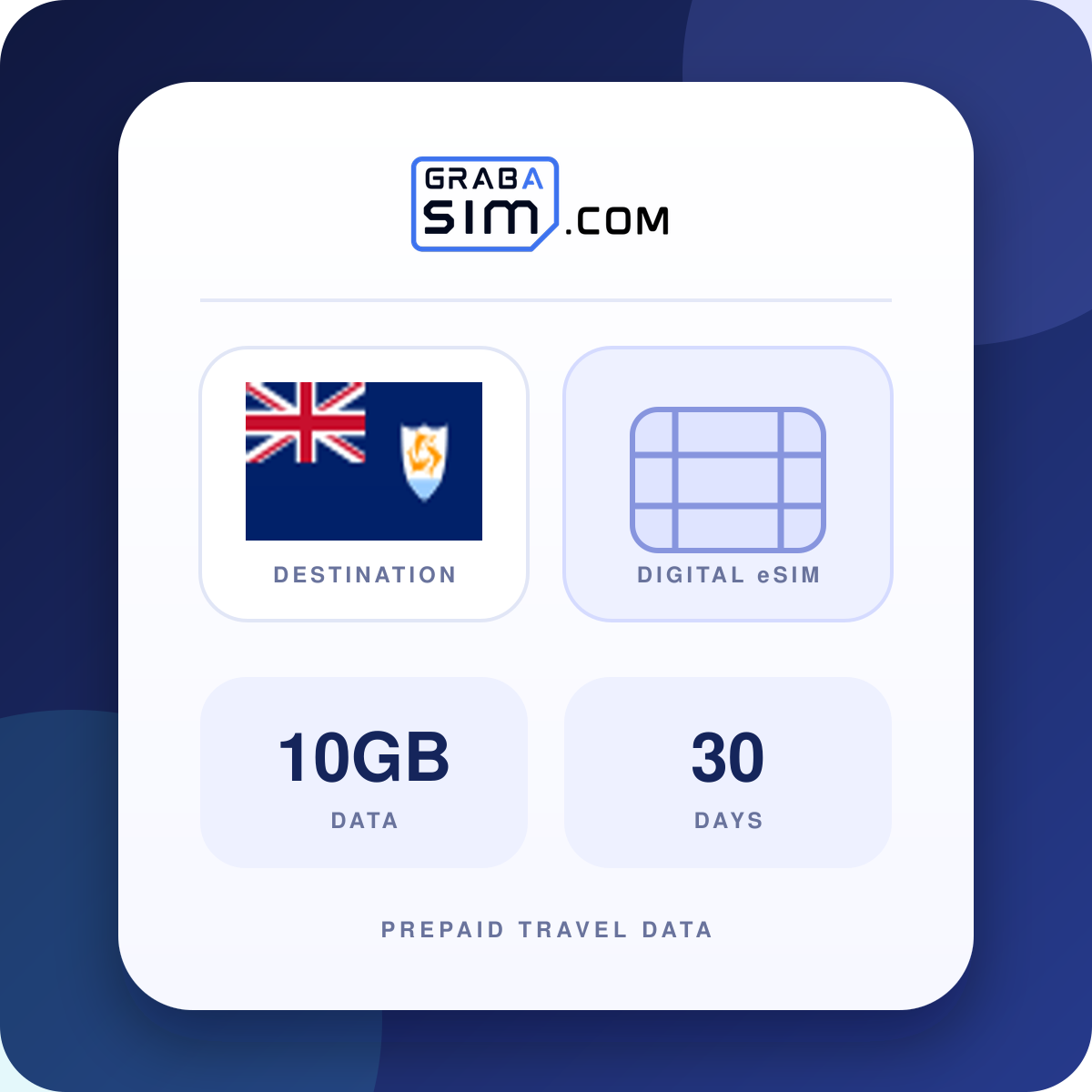 10GB Anguila eSIM – 30 días
