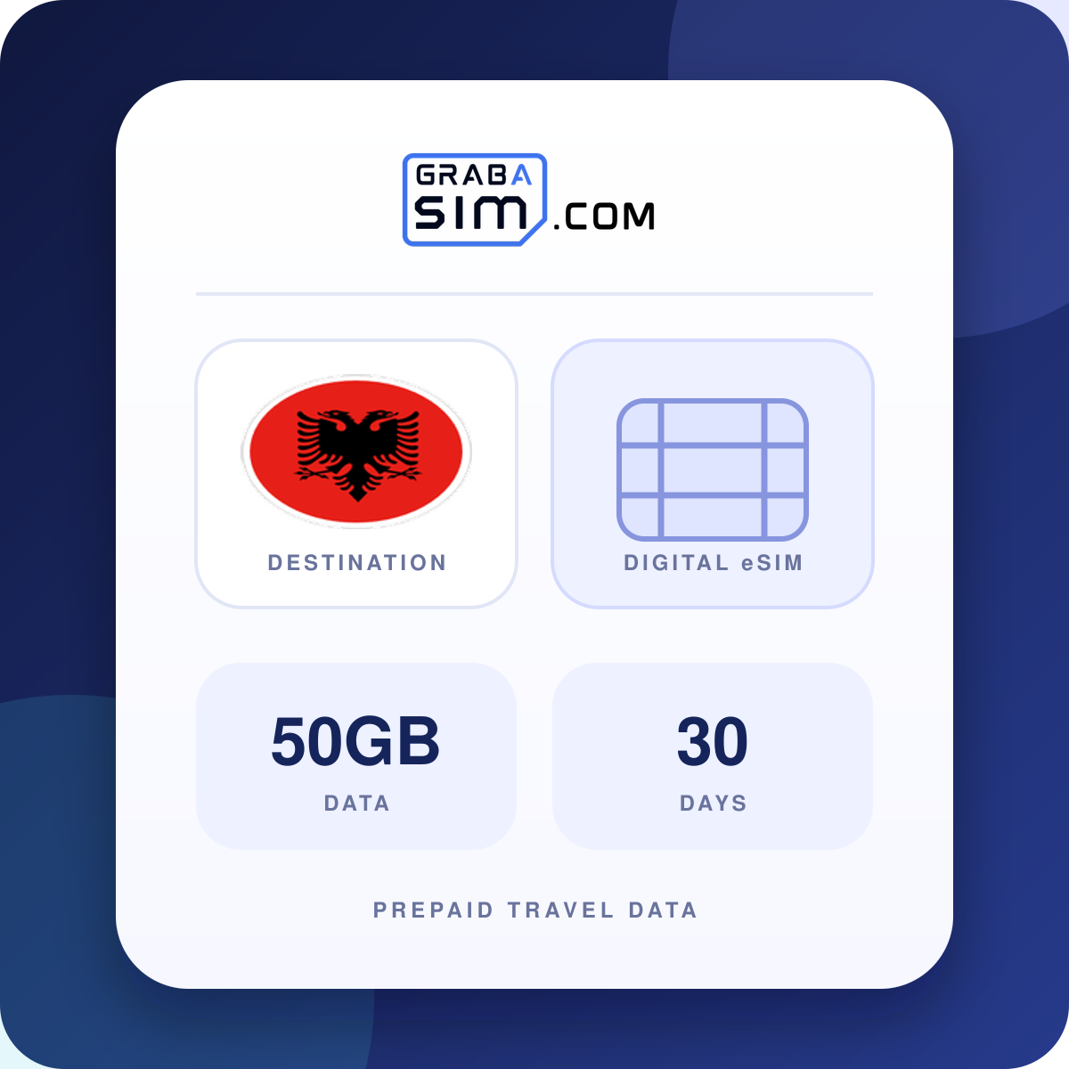 50GB Albanien eSIM – 30 Tage