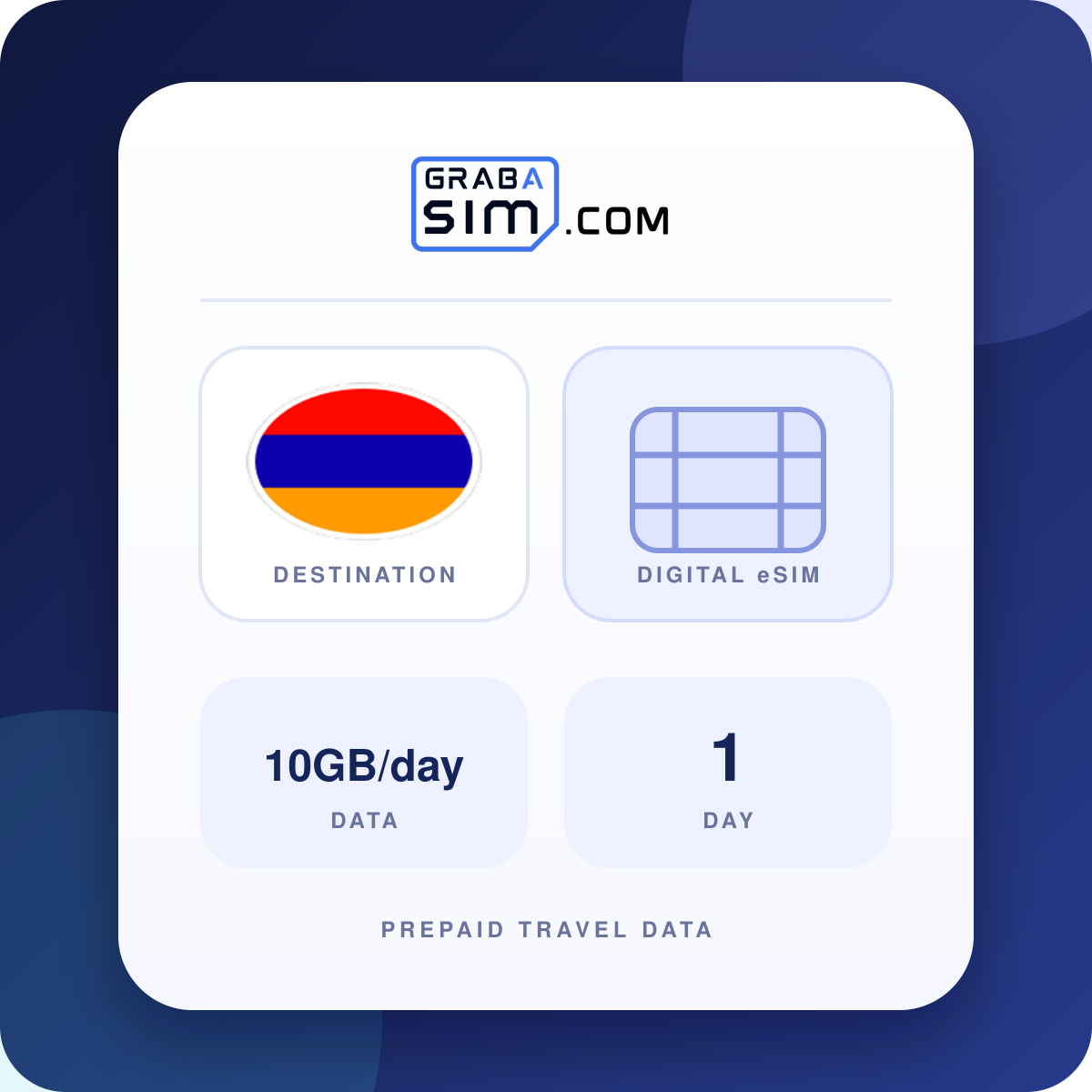 10GB/天 亚美尼亚 eSIM – 1 天 (之后 384 Kbps)