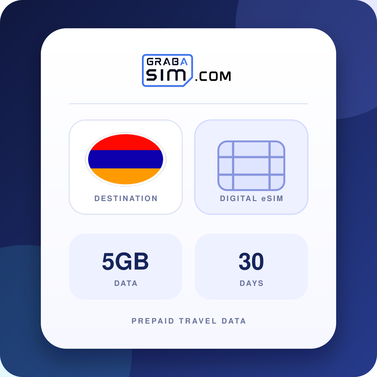5GB 아르메니아 eSIM – 30 일