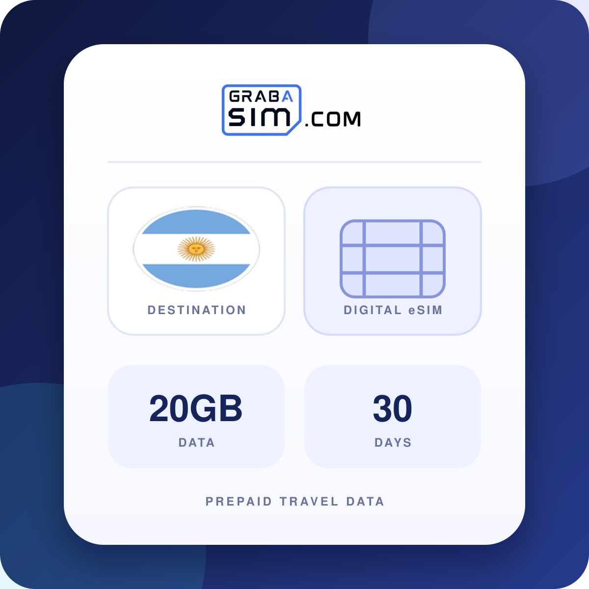 20GB Argentina eSIM – 30-Day Plan