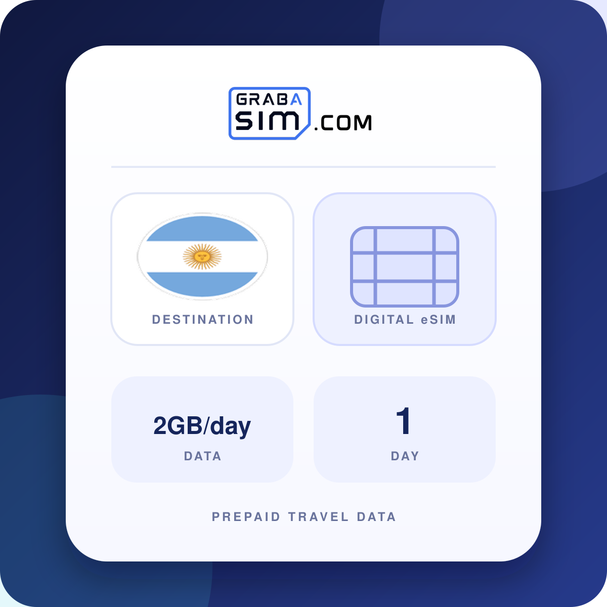 2GB/day Argentina eSIM – 1-Day Plan