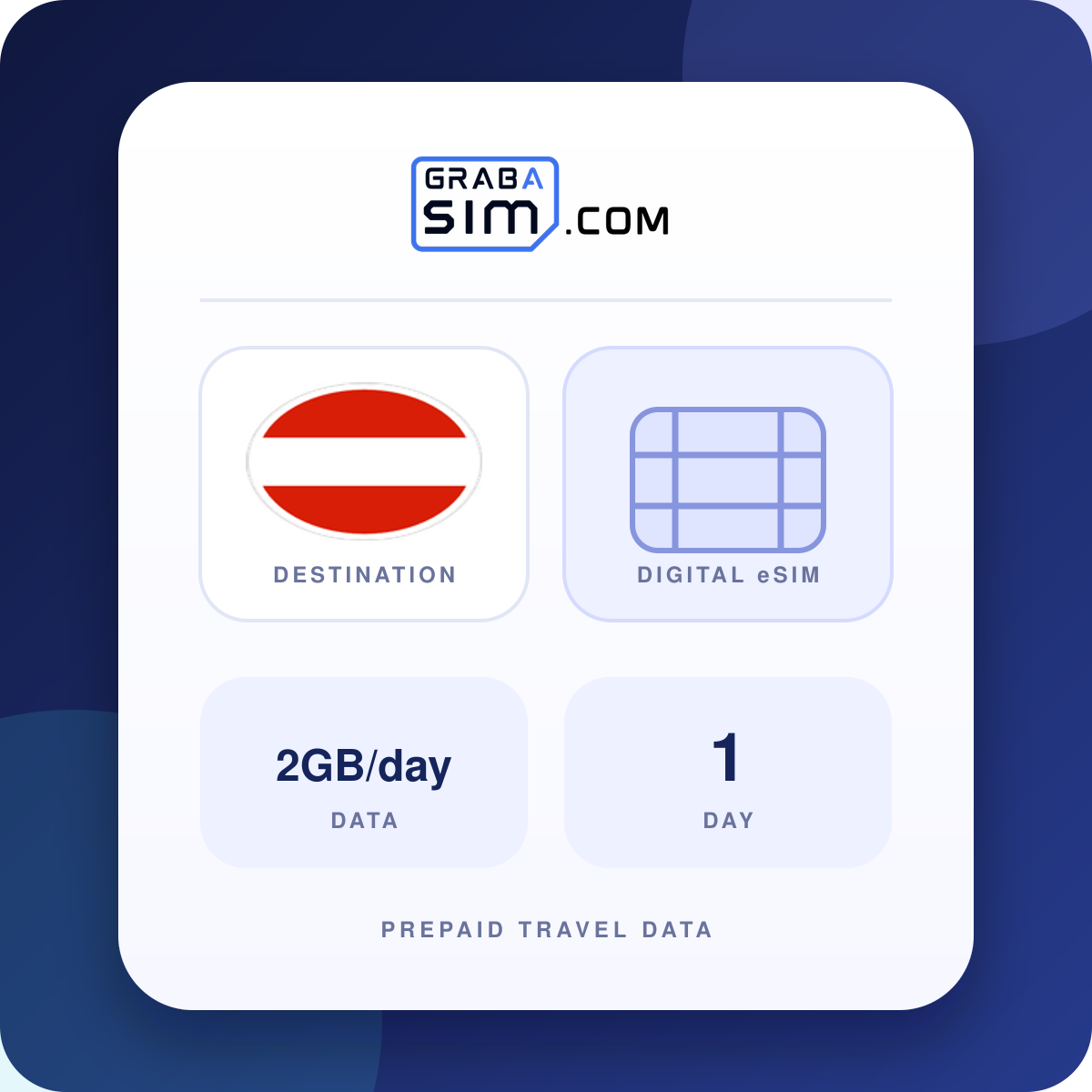 2GB/day Austria eSIM – 1-Day Plan