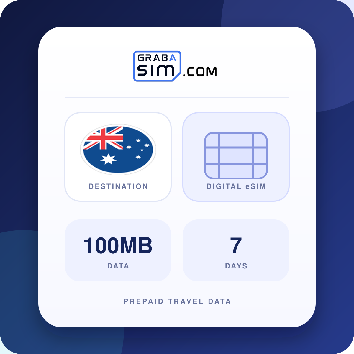 100MB Australien eSIM – 7 Tage