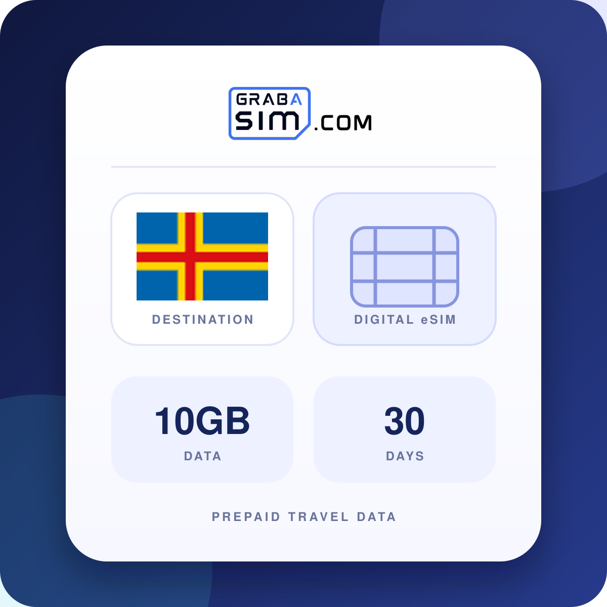 10GB Isole Åland eSIM – 30 giorni
