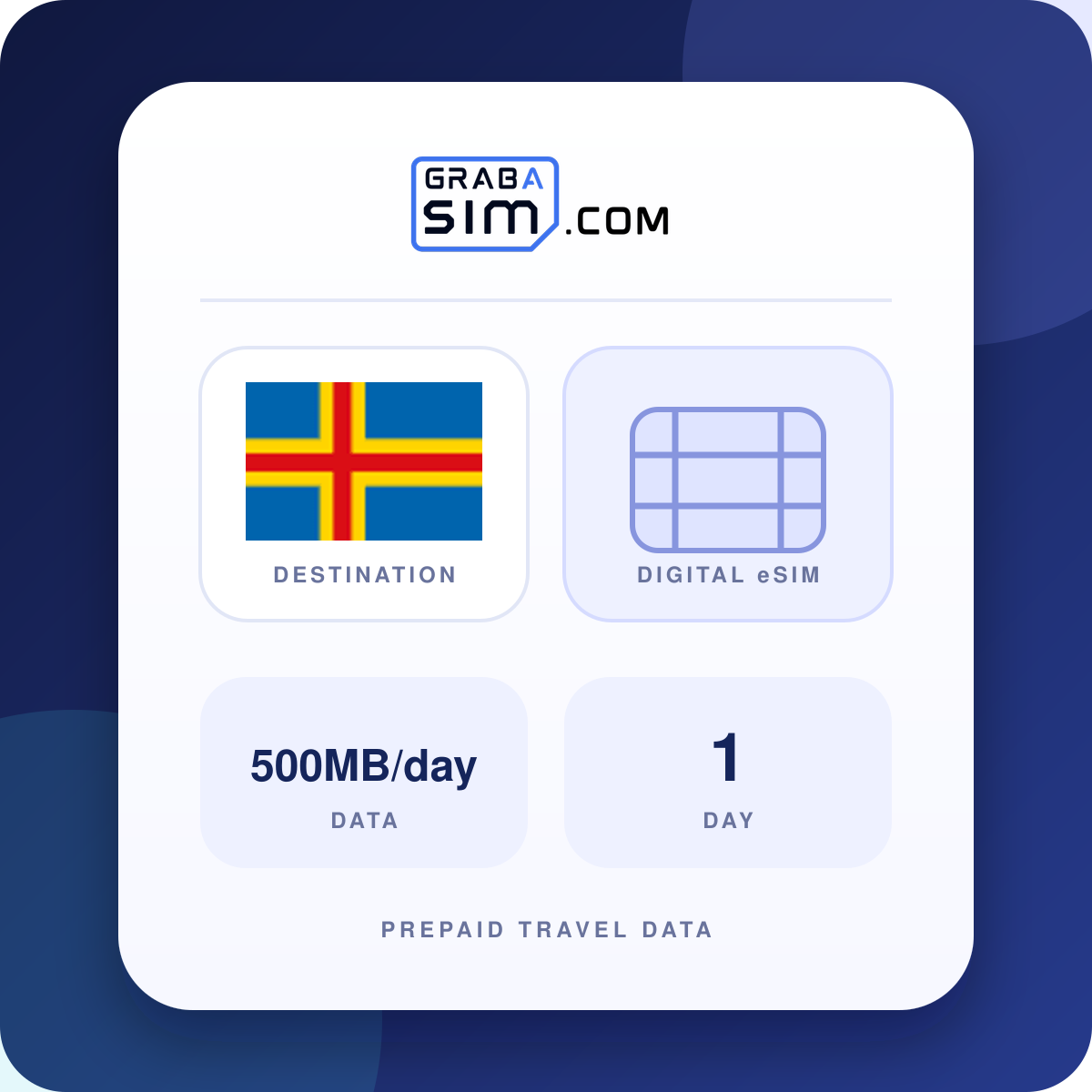500MB/giorno Isole Åland eSIM – 1 giorno (poi 512 Kbps)
