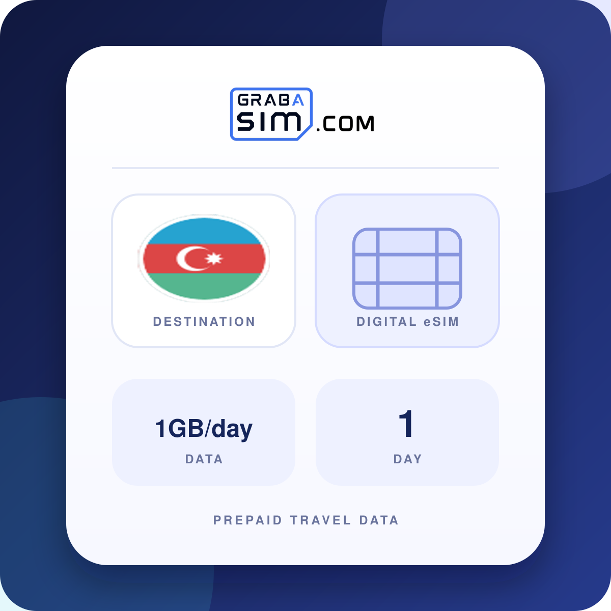 1GB/día Azerbaiyán eSIM – 1 día (luego 512 Kbps)