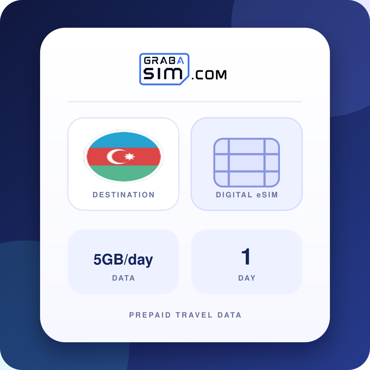 5GB/Tag Aserbaidschan eSIM – 1 Tag (danach 384 Kbps)