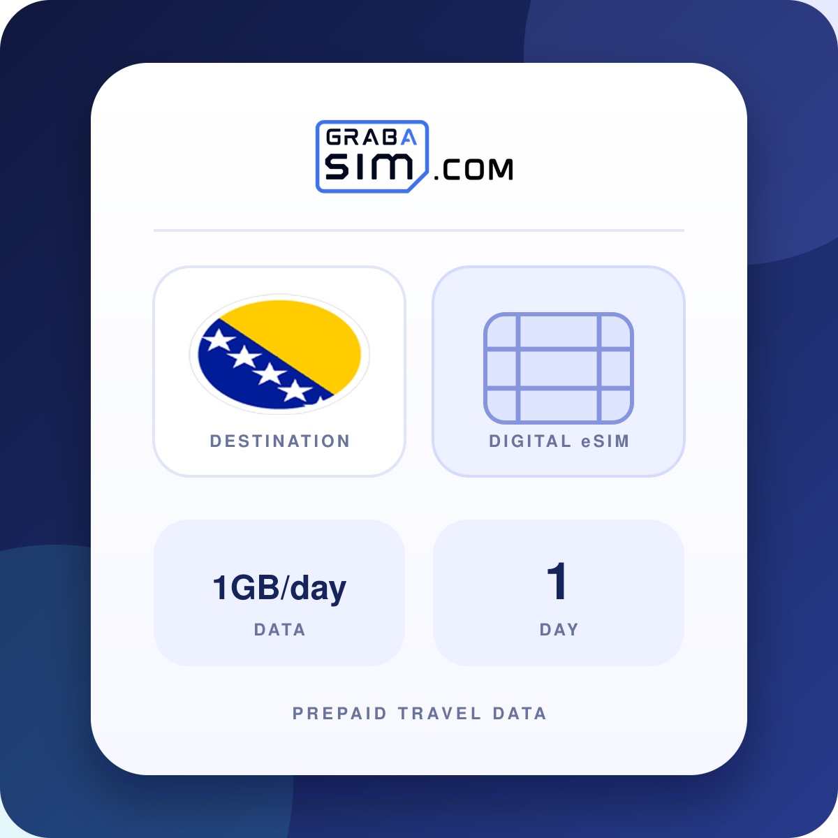 1GB/day Bosnia & Herzegovina eSIM – 1-Day Plan