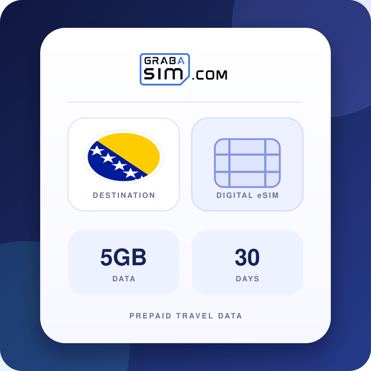 5GB Bosnia & Herzegovina eSIM – 30-Day Plan