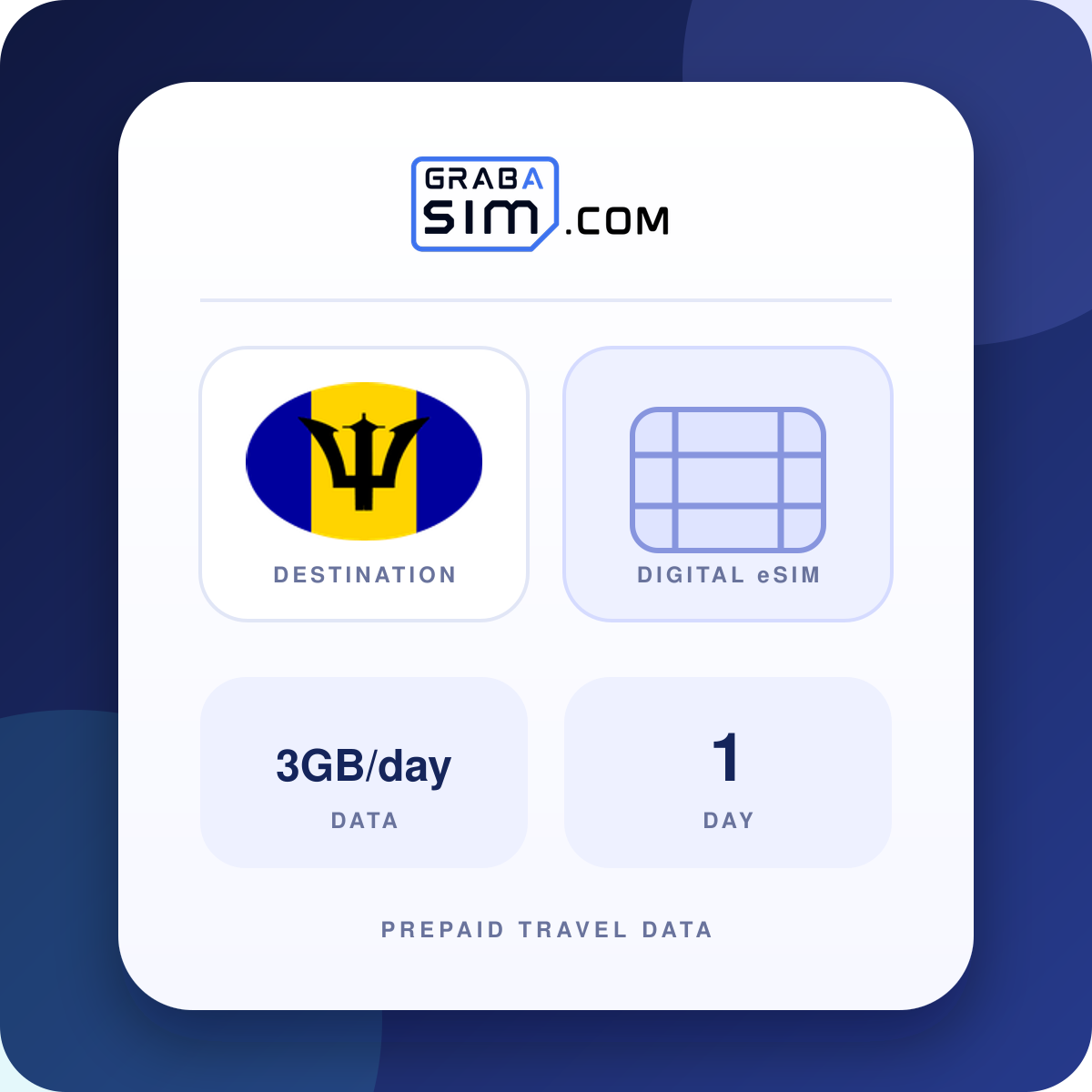 3GB/día Barbados eSIM – 1 día (luego 1 Mbps)