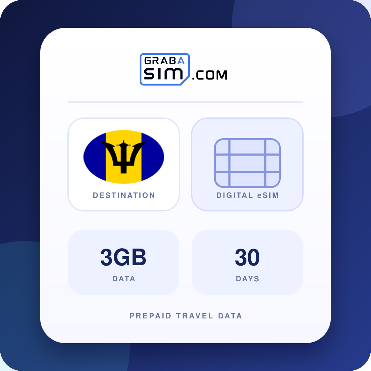 3GB Barbados eSIM – 30 días