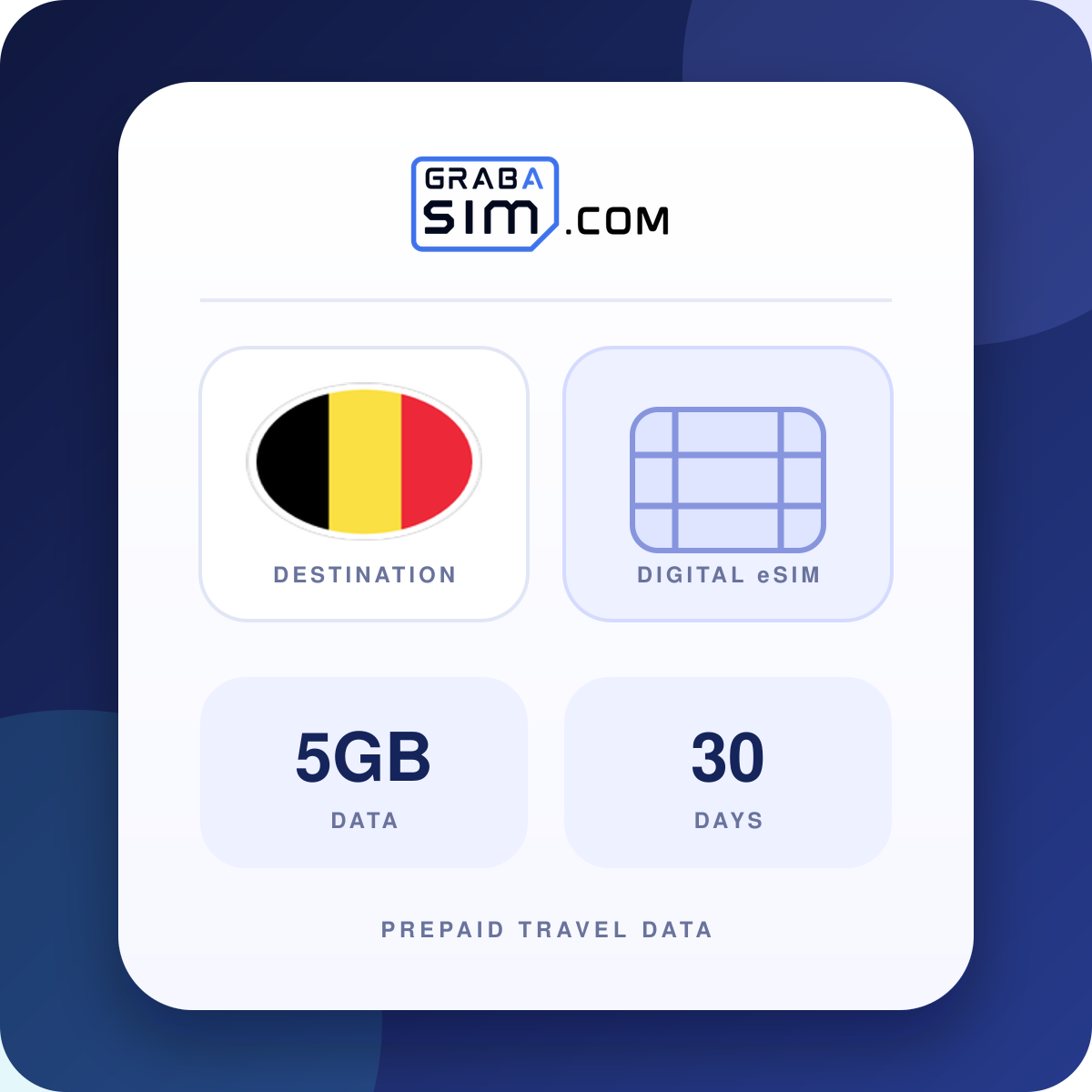 5GB Belgium eSIM – 30-Day Plan