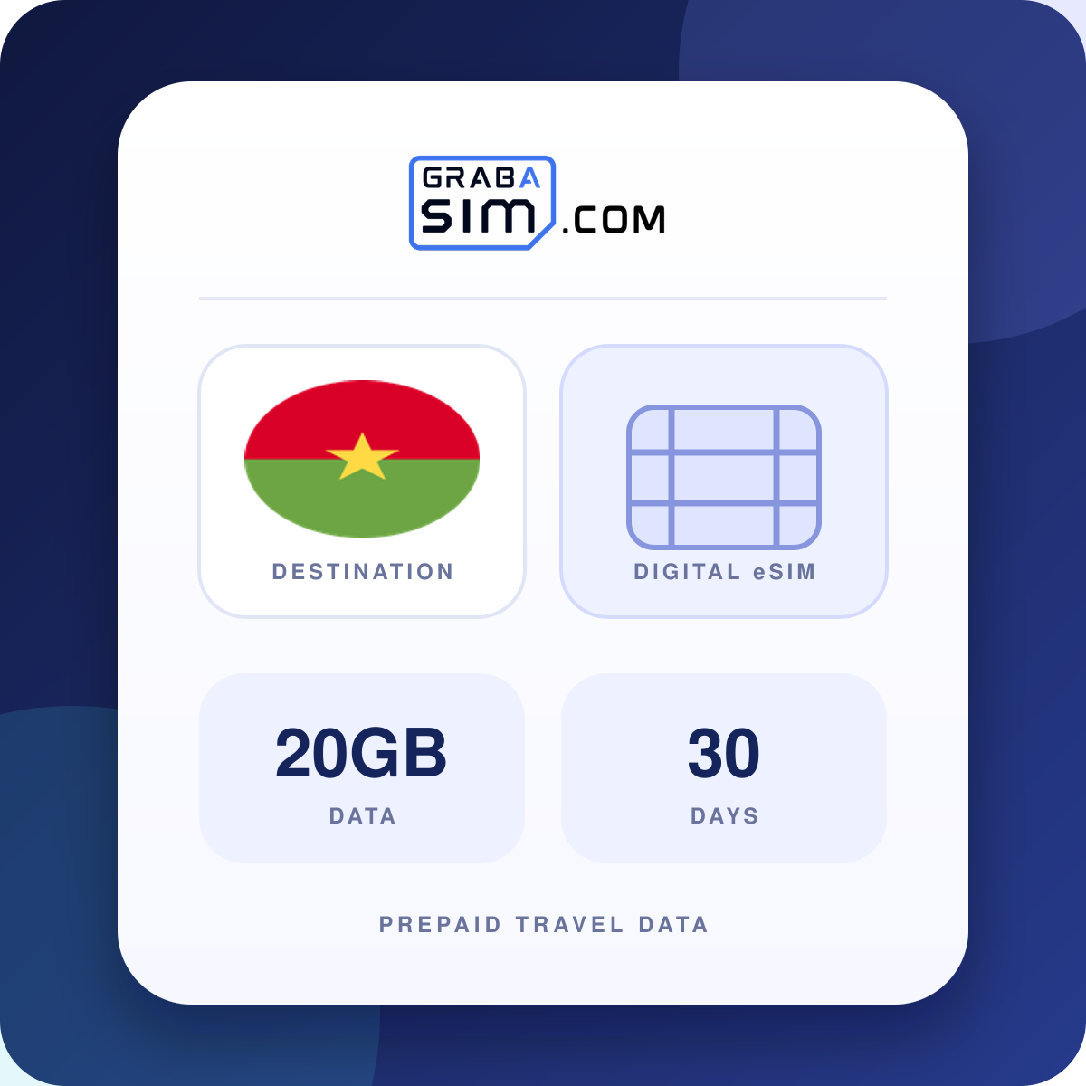 20GB Burkina Faso eSIM – 30-Day Plan