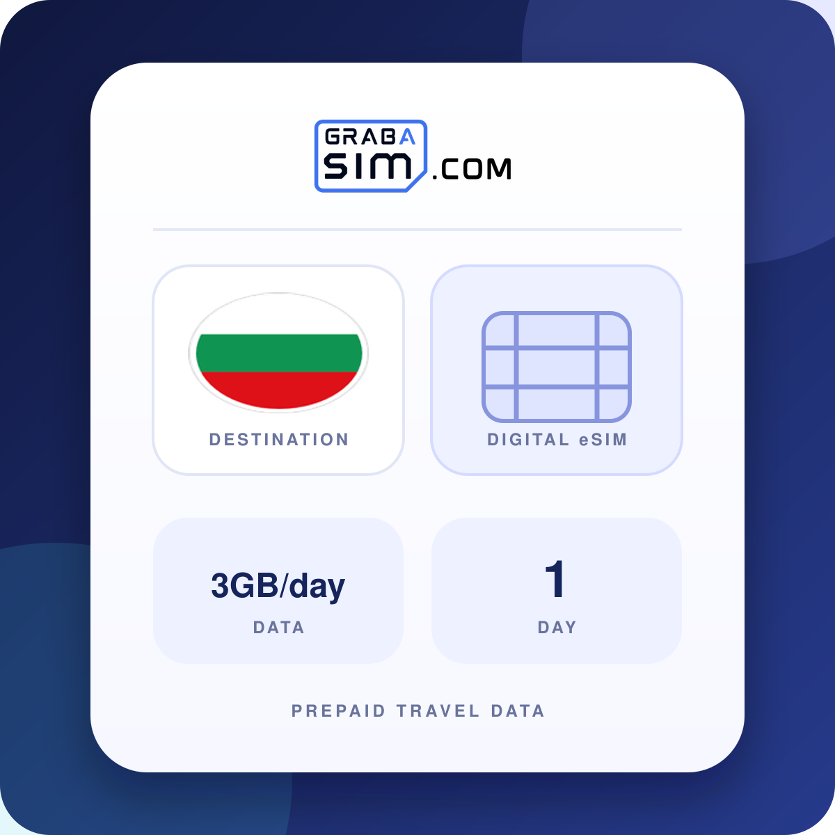 3GB/día Bulgaria eSIM – 1 día (luego 1 Mbps)