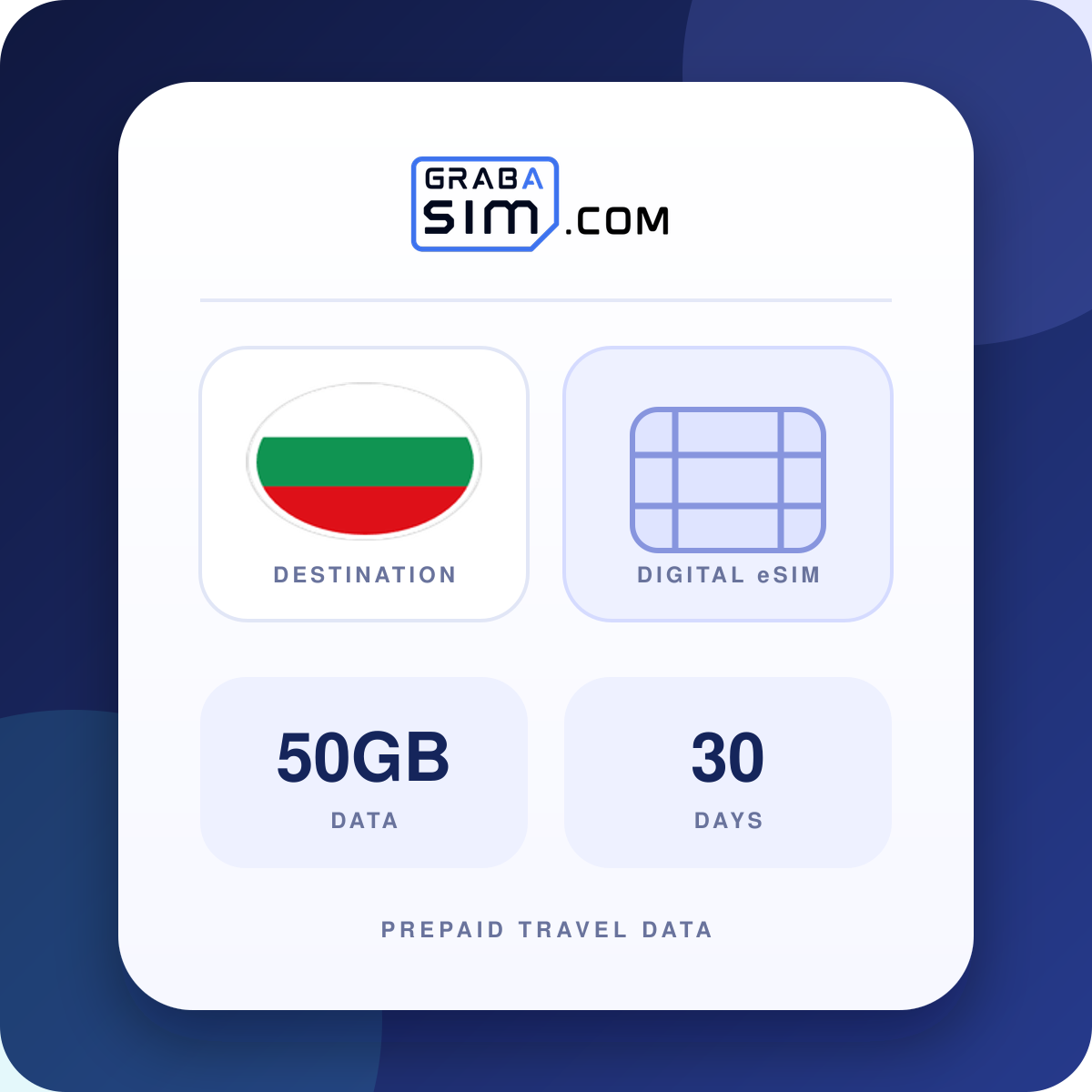 50GB Bulgarien eSIM – 30 Tage
