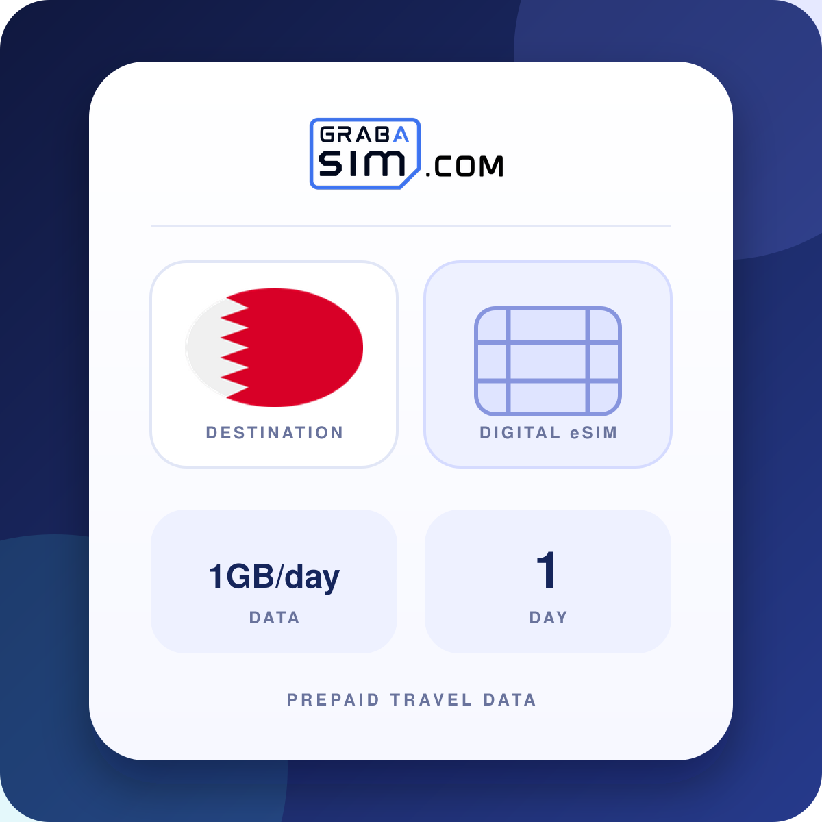 1GB/Tag Bahrain eSIM – 1 Tag (danach 512 Kbps)