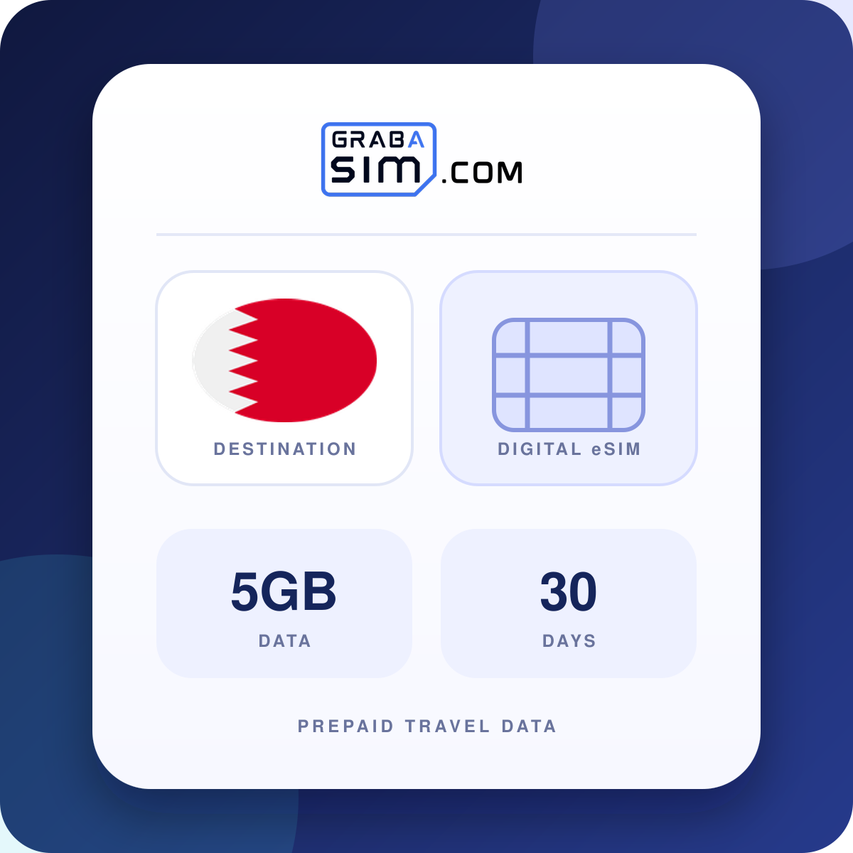 5GB Bahrain eSIM – 30 Tage