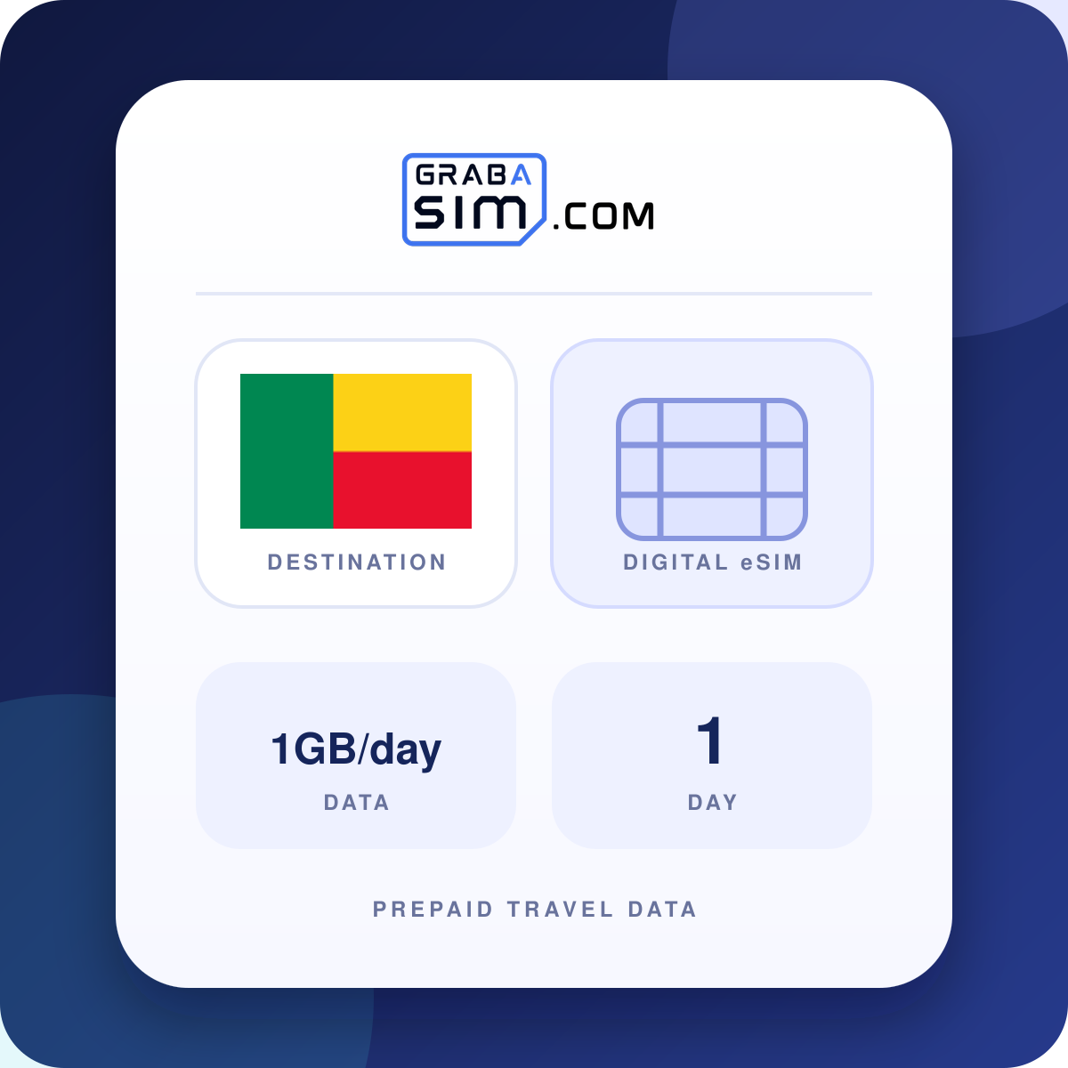 1GB/día Benín eSIM – 1 día (luego 512 Kbps)