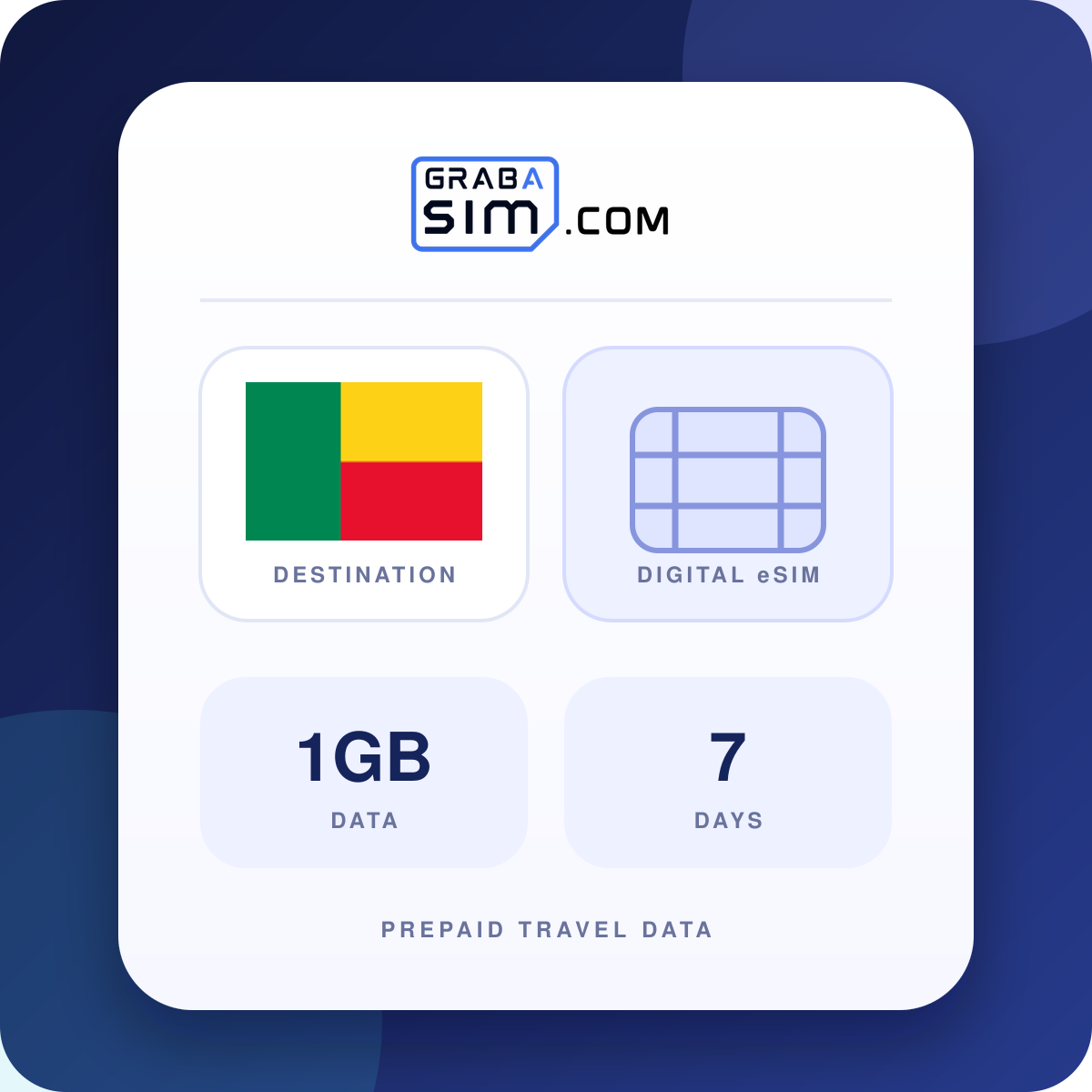 1GB Bénin eSIM – 7 jours