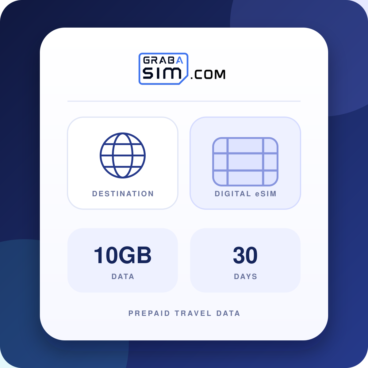 10GB San Bartolomé eSIM – 30 días