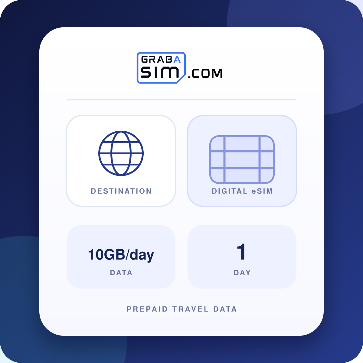 10GB/día Bermudas eSIM – 1 día (luego 384 Kbps)