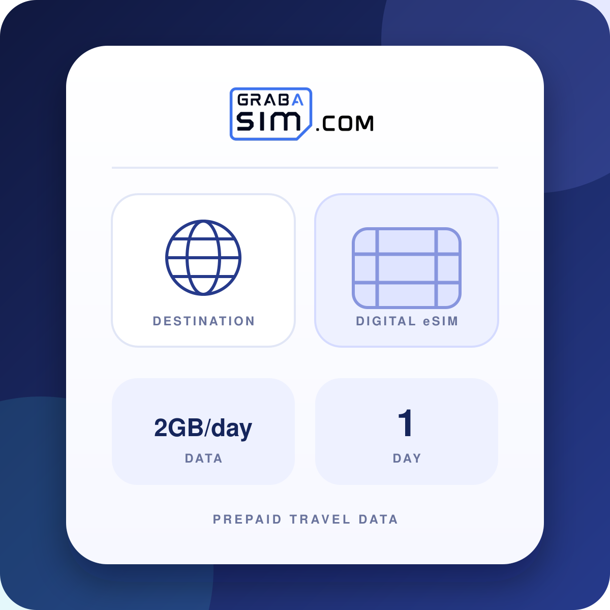 2GB/día Bermudas eSIM – 1 día (luego 512 Kbps)