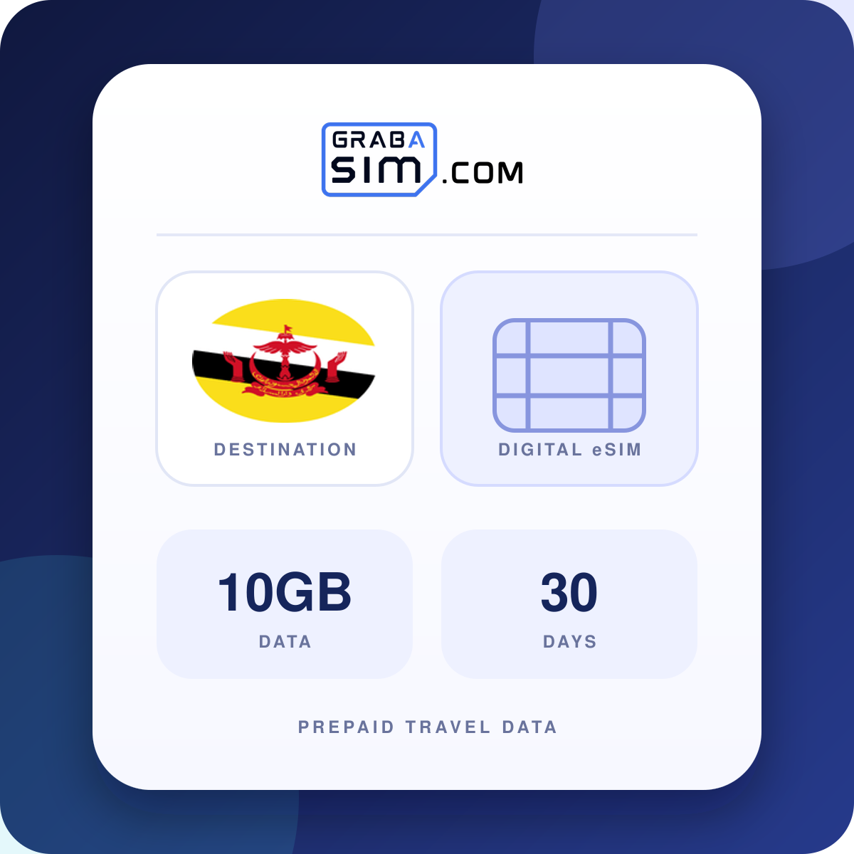 10GB Brunei eSIM – 30-Day Plan