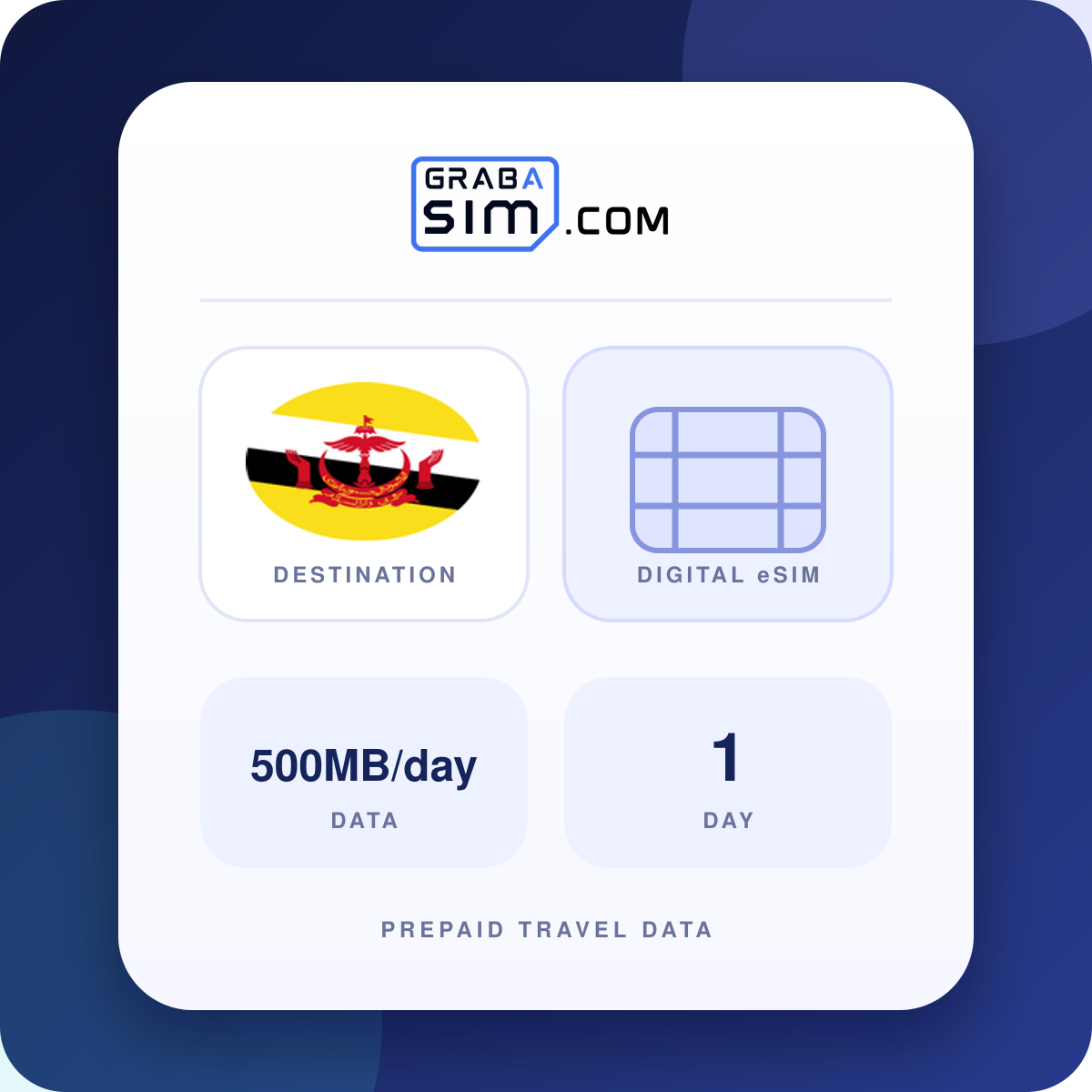 500MB/day Brunei eSIM – 1-Day Plan