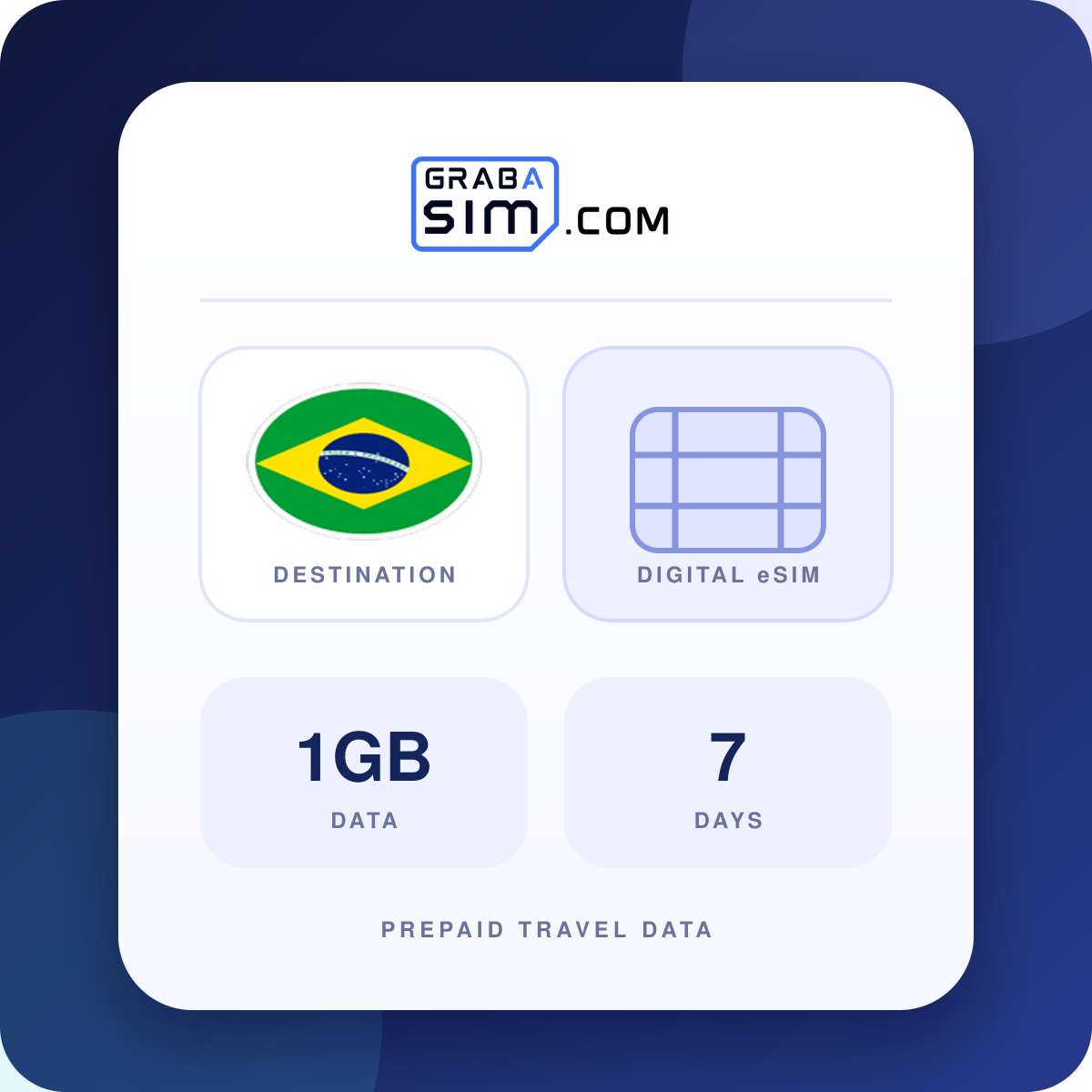 1GB البرازيل eSIM – 7 أيام