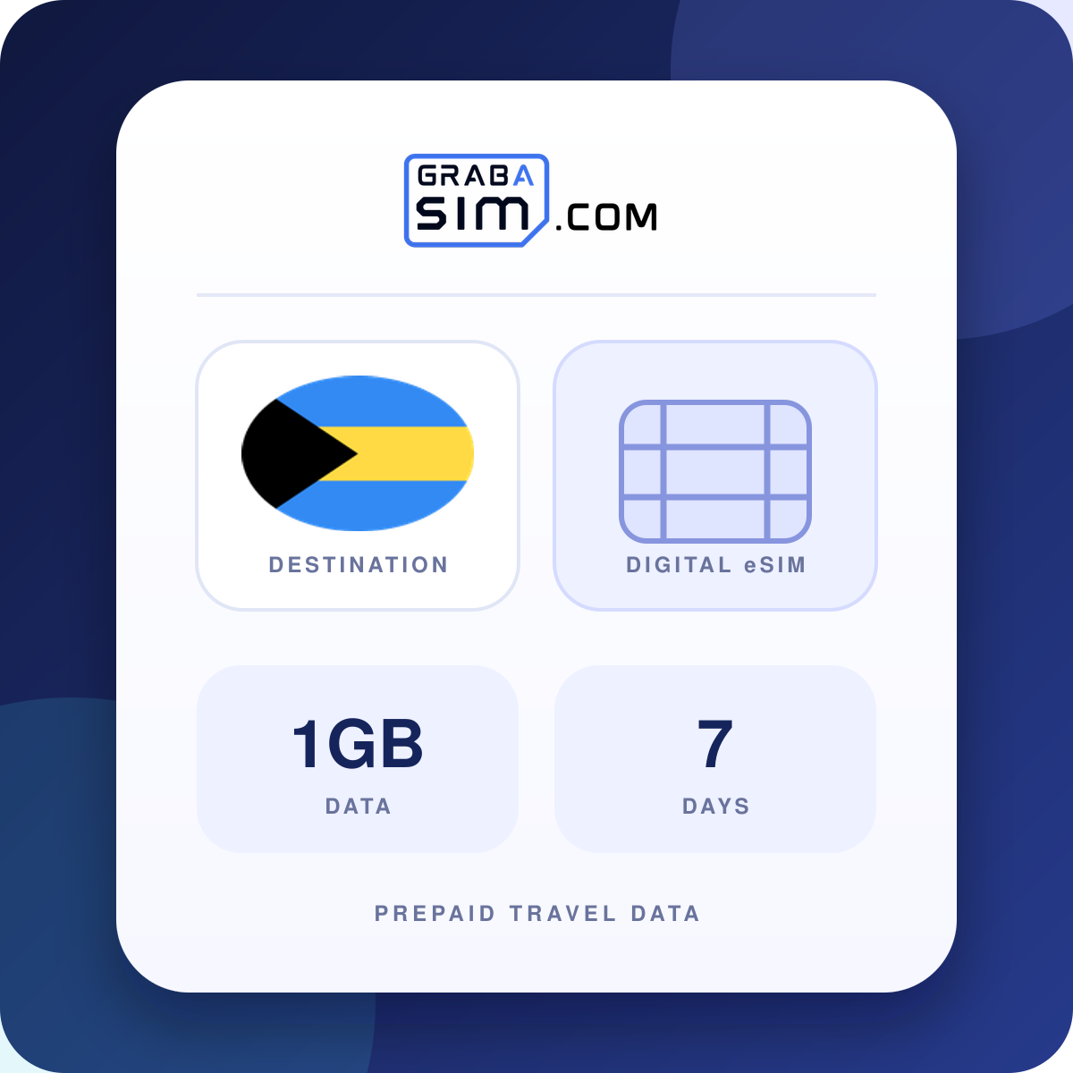 1GB Bahamas eSIM – 7 Tage