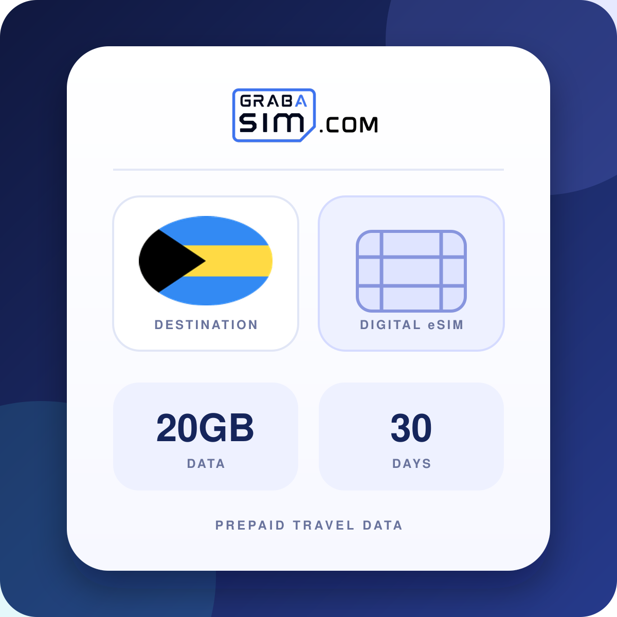 20GB Bahamas eSIM – 30 giorni