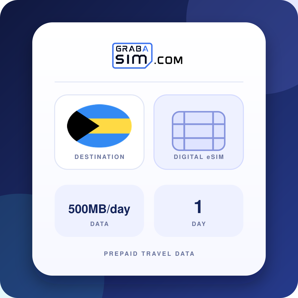 500MB/giorno Bahamas eSIM – 1 giorno (poi 512 Kbps)