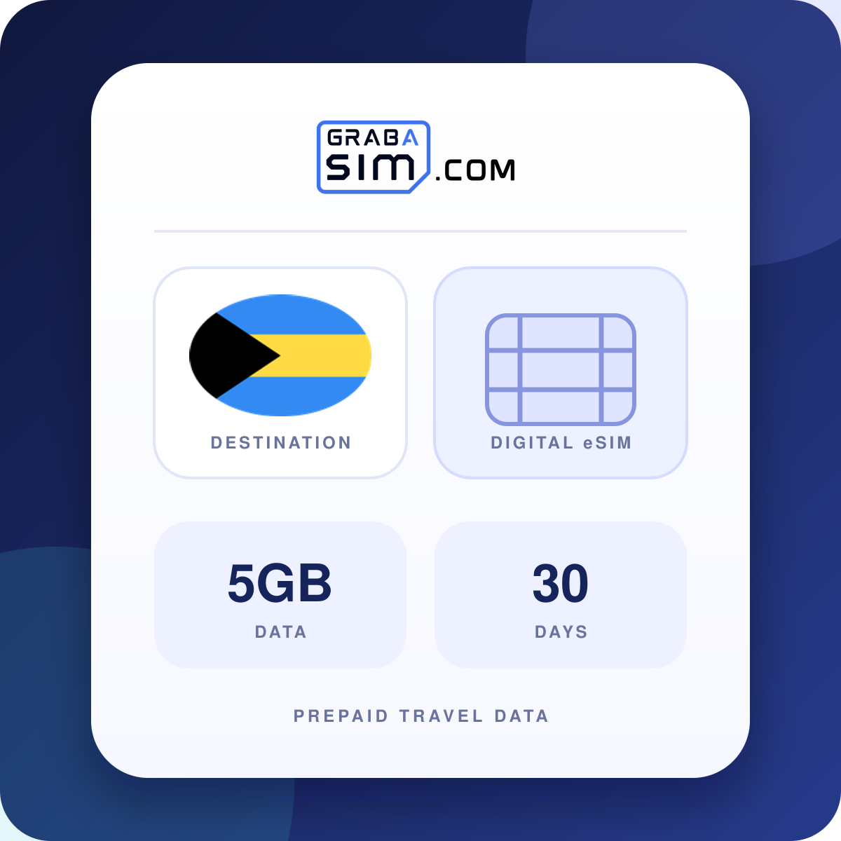 5GB جزر البهاما eSIM – 30 أيام