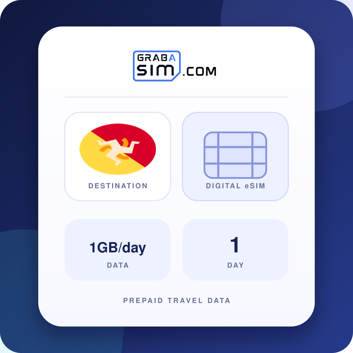 1GB/天 不丹 eSIM – 1 天 (之后 1 Mbps)
