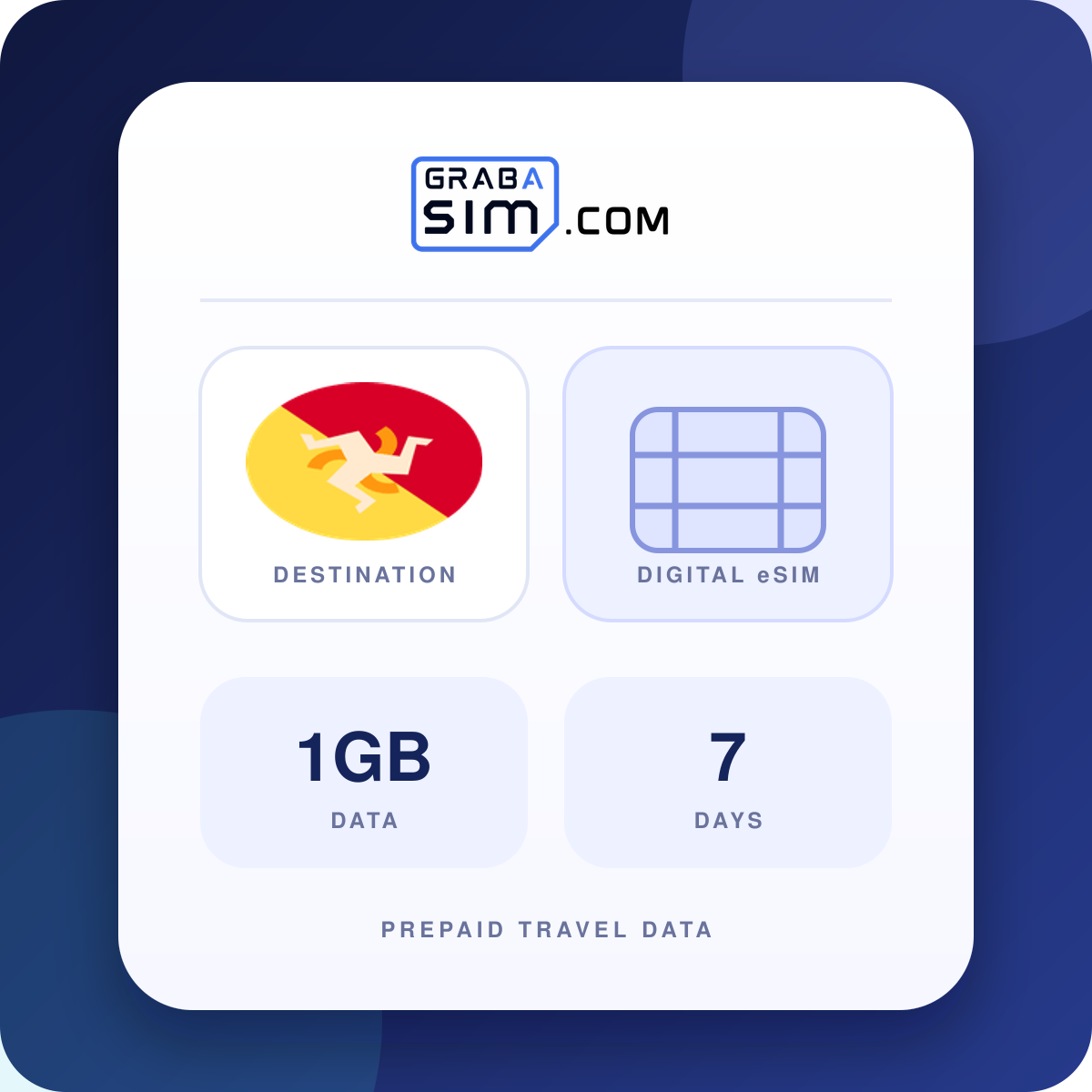 1GB Bhutan eSIM – 7 Tage