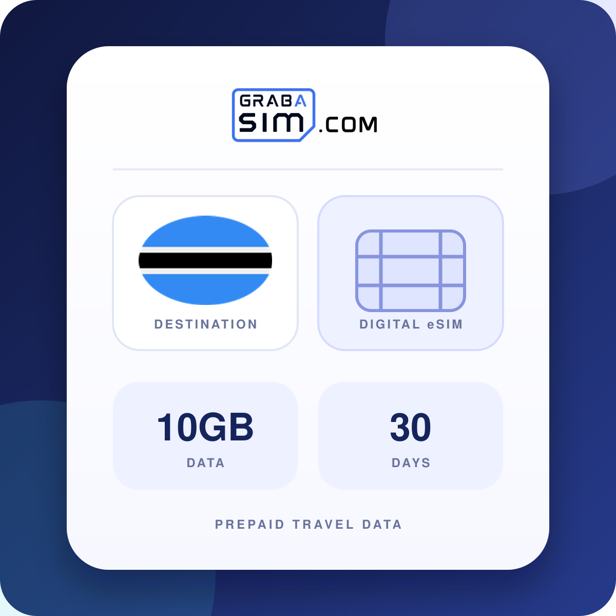 10GB بوتسوانا eSIM – 30 أيام