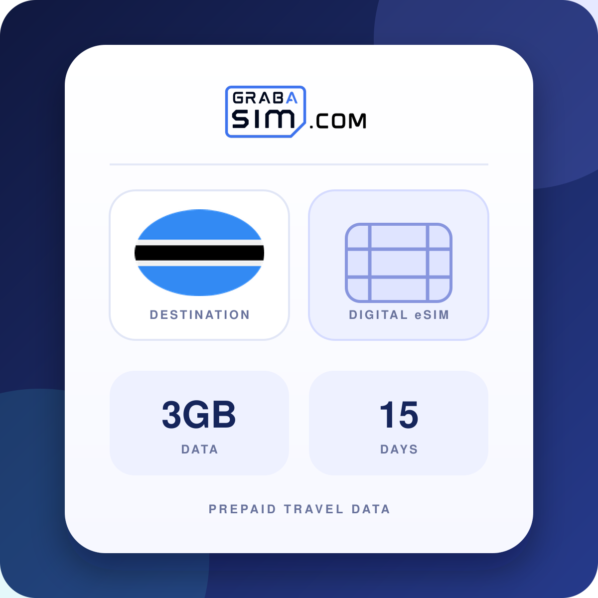 3GB Botswana eSIM – 15 giorni
