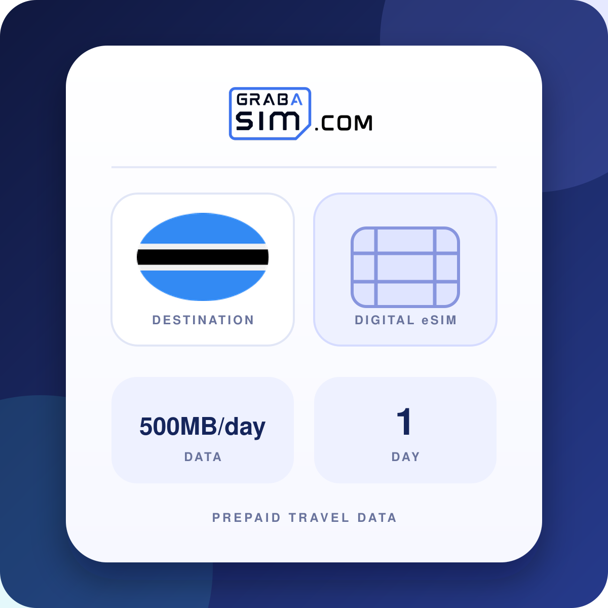 500MB/día Botsuana eSIM – 1 día (luego 512 Kbps)