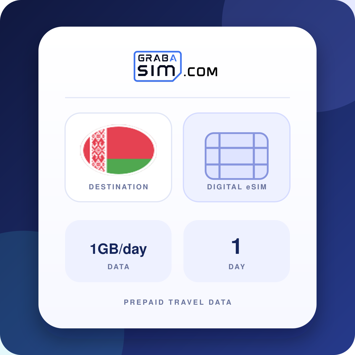 1GB/day Belarus eSIM – 1-Day Plan