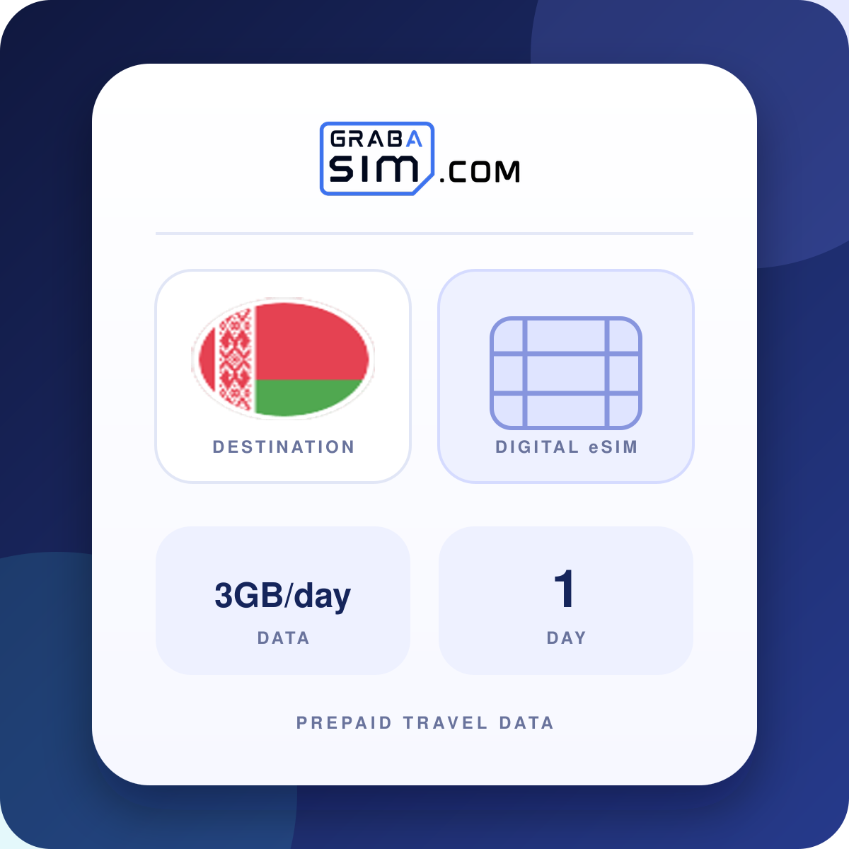 3GB/day Belarus eSIM – 1-Day Plan