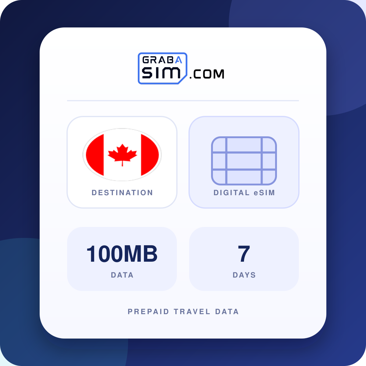 100MB Canada eSIM – 7-Day Plan