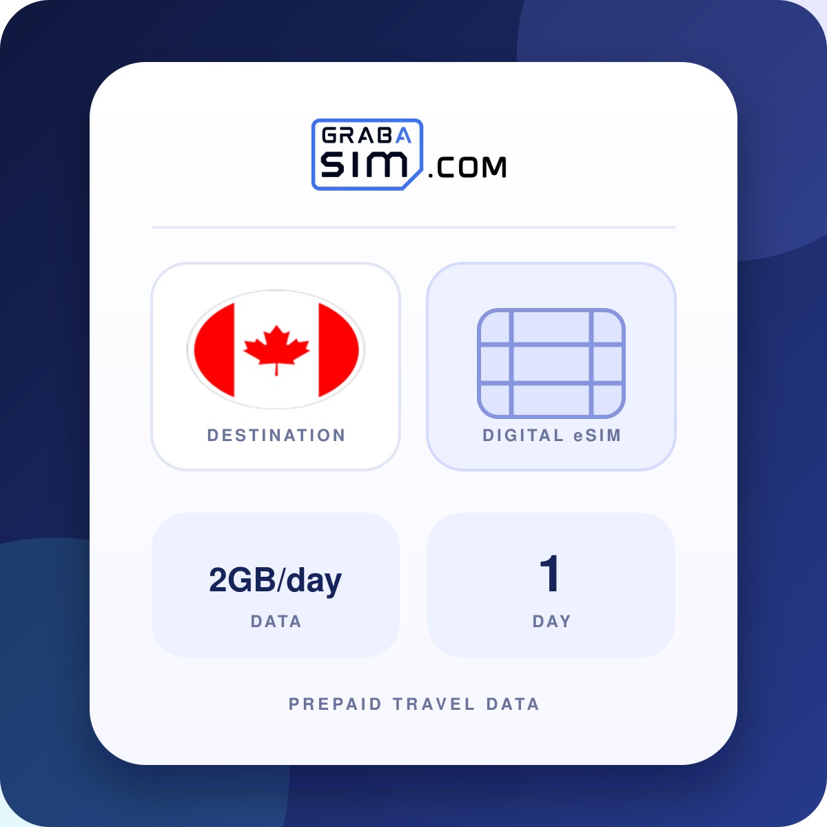 2GB/day Canada eSIM – 1-Day Plan