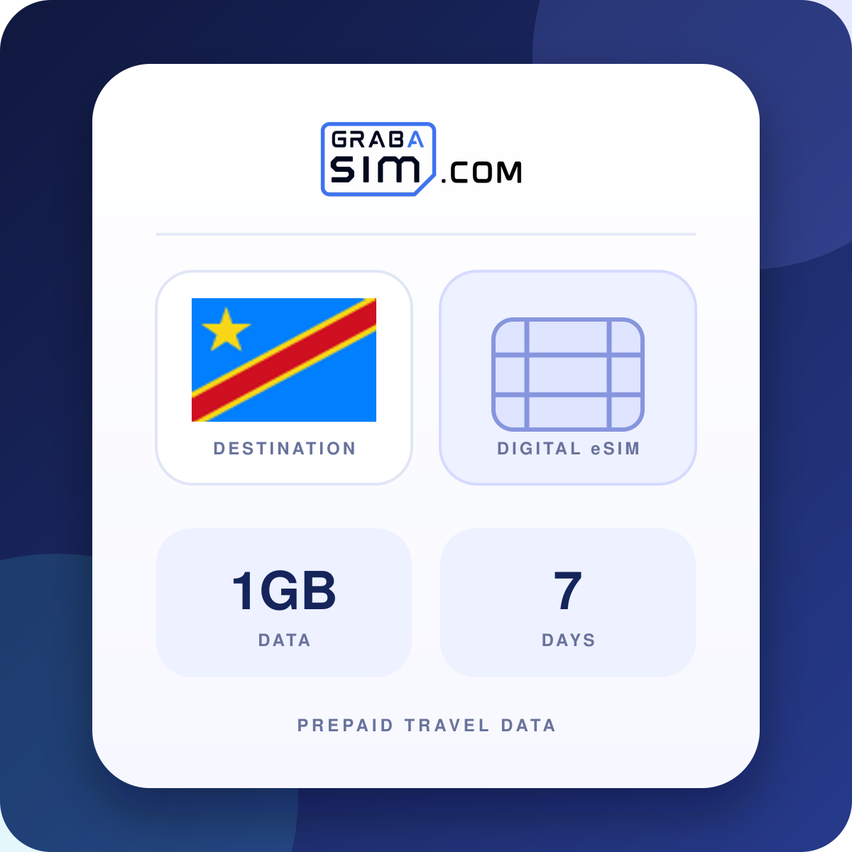 1GB República Democrática del Congo eSIM – 7 días